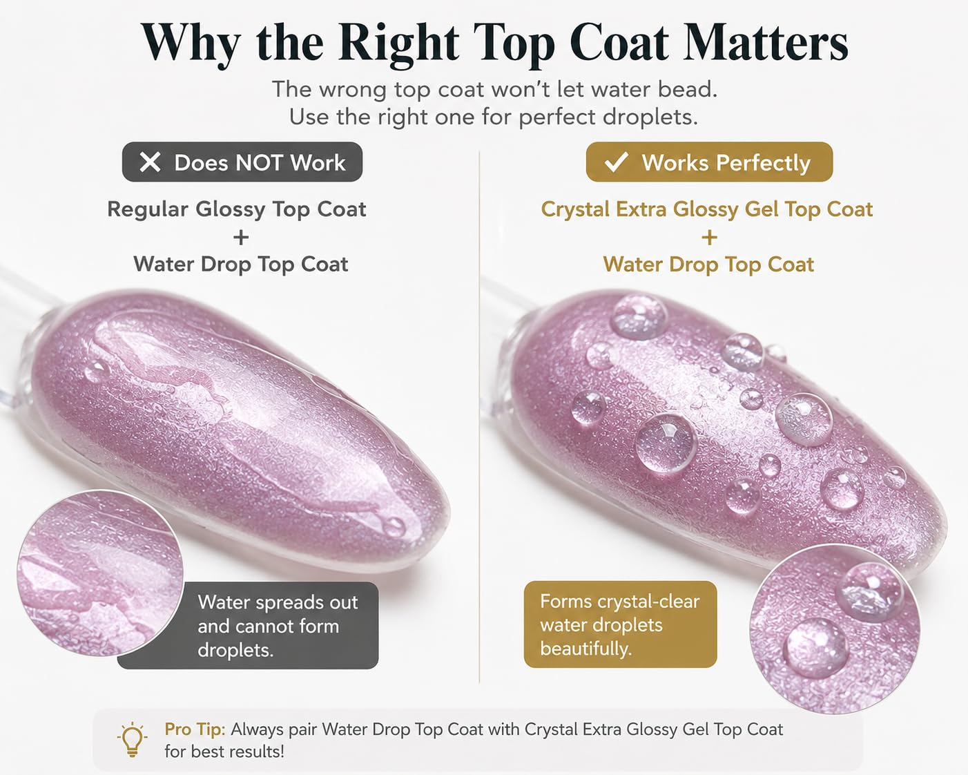 AZUREBEAUTY 3D Water Drop Gel Top Coat 15ML | Rain Drops Top Coat, No Wipe Water Droplet Effect Gel, High Gloss UV LED Soak Off Gel Polish for DIY Nail