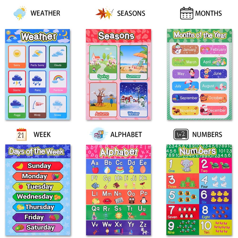 Educational Posters for Preschool Toddlers, Kid Educational Posters for