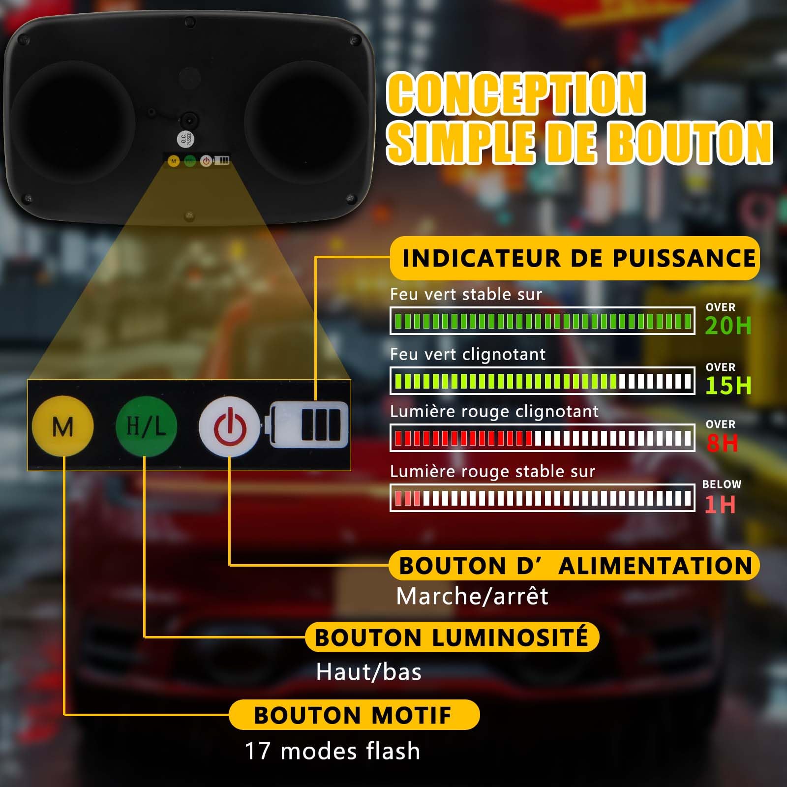 Lumières stroboscopiques ambre sans fil avec Base magnétique, lumière de balise de secours Rechargeable de 48 LED, lumière clignotant de toit pour les véhicules de camions de voiture