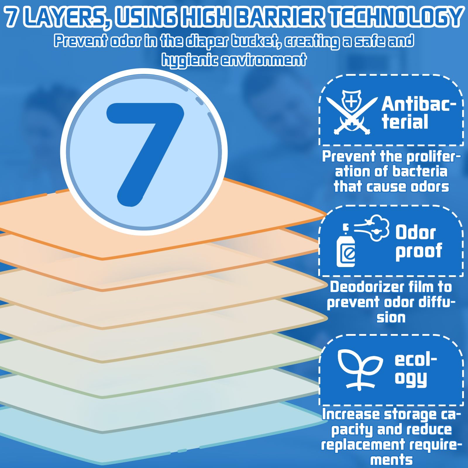 Ricarica Secchiello Pannolini Ricariche Mangiapannolini NCKIHRKK - 15 Pezzi, Antibatteriche, Antiodore, Con Olio Di Limone Tommee Tippee Ricariche