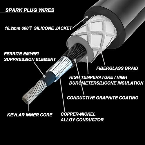 Miniatura 3 de 41-962 bujías + 48322 cables de bujía aptos para Chevrolet Silverado Suburban Tahoe Avalanche Corvette Express Impala Monte Carlo Buick Allure