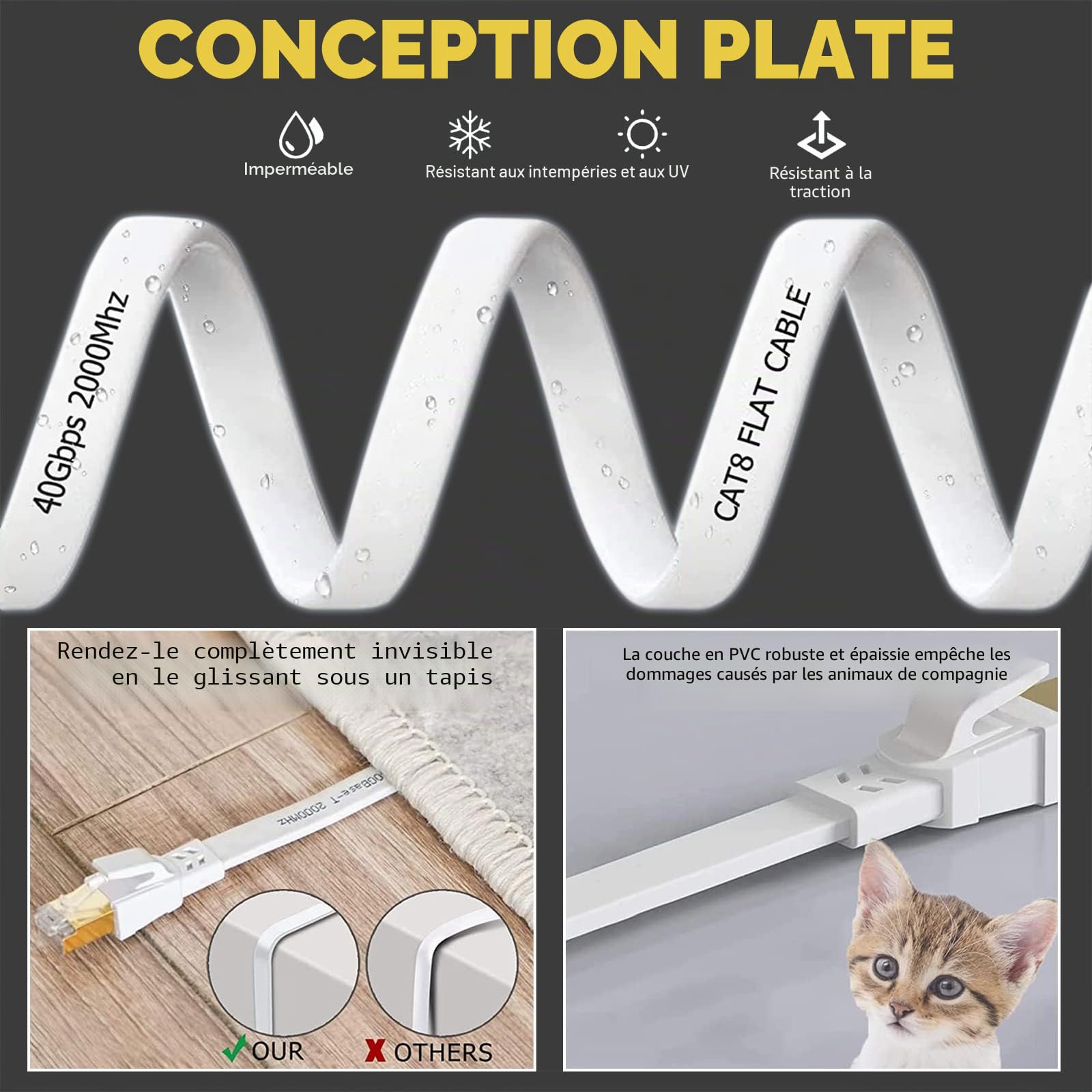 Soibke Cable Ethernet 15m, Cat 8 Cable RJ45 15m Blanc Haut Debit Câble Internet Exterieur, Gigabit Câble Réseau Blindé Plat pour Routeur Modem -40Gbps 2000MHz