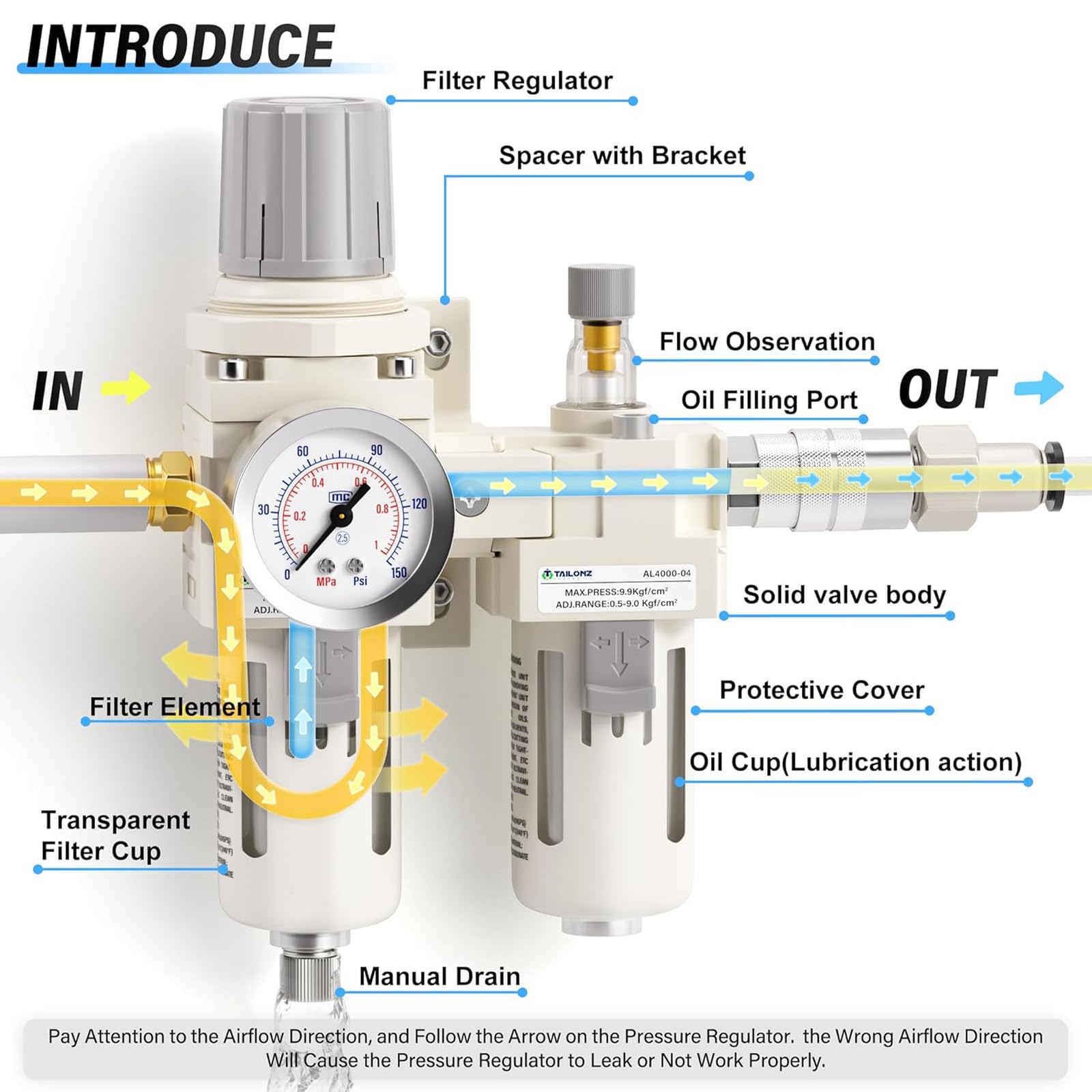 TAILONZ PNEUMATIC 1/2 pollici BSP aria filtro regolatore di pressione acqua/olio trappola separatore Combo (0-1MPA), aria strumento compressore filtro con calibro AC4010-04 (drenaggio manuale)