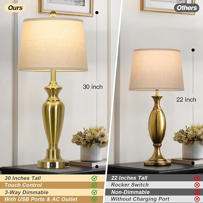 Cinyirong 30" Tall Gold Table Lamps Set of 2, Touch Control Bedside Lamp with USB A+C Ports and AC Outlet, 3-Way Dimmable Modern Metal Nightstand Lamp for Bedroom Living Room, 2 LED Bulbs Included photo 6