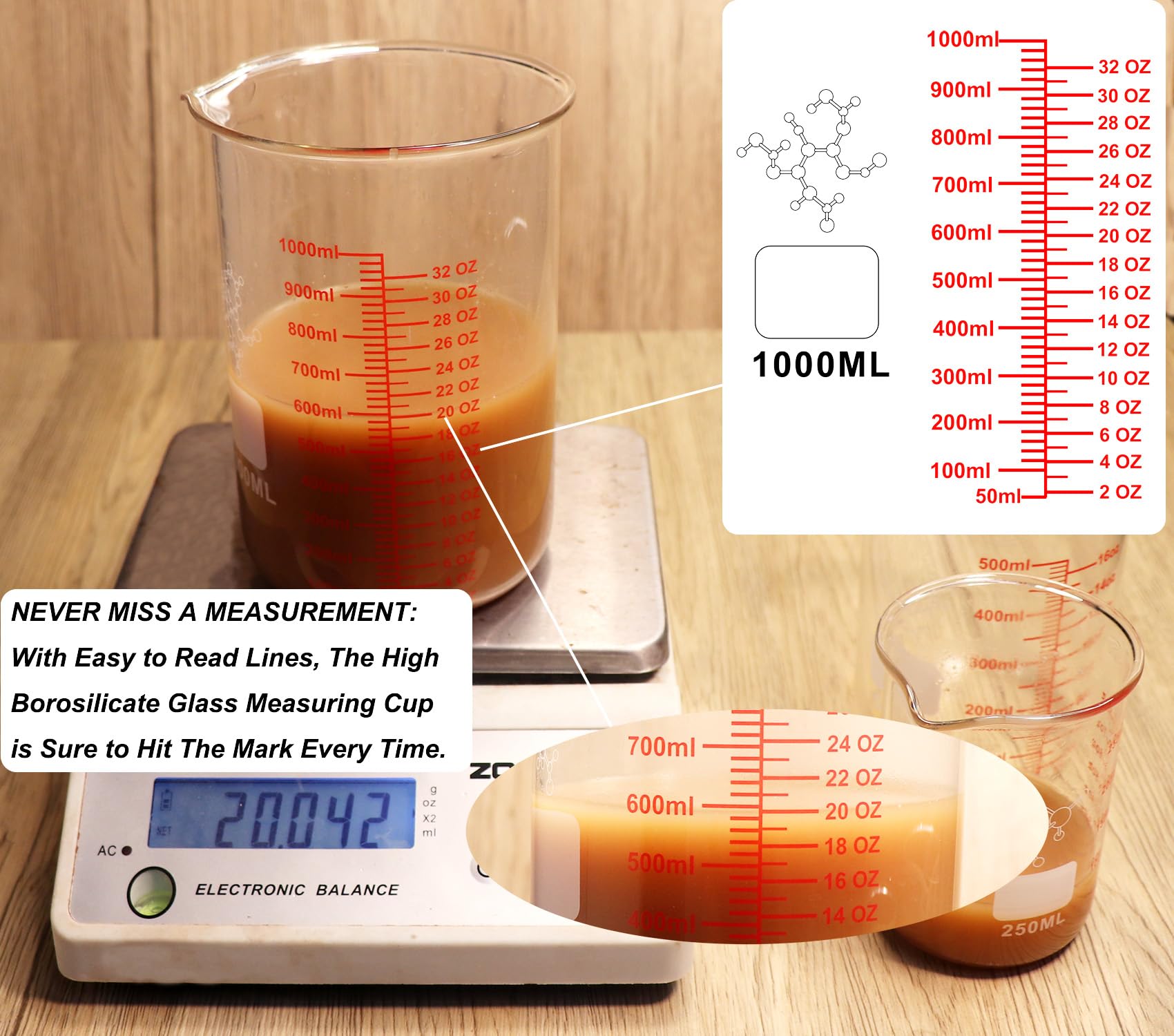 Vaso medidor de vidrio de borosilicato alto, boquilla en forma de V, 1000 ml, vaso medidor de vidrio para cocina o restaurante, fácil de leer