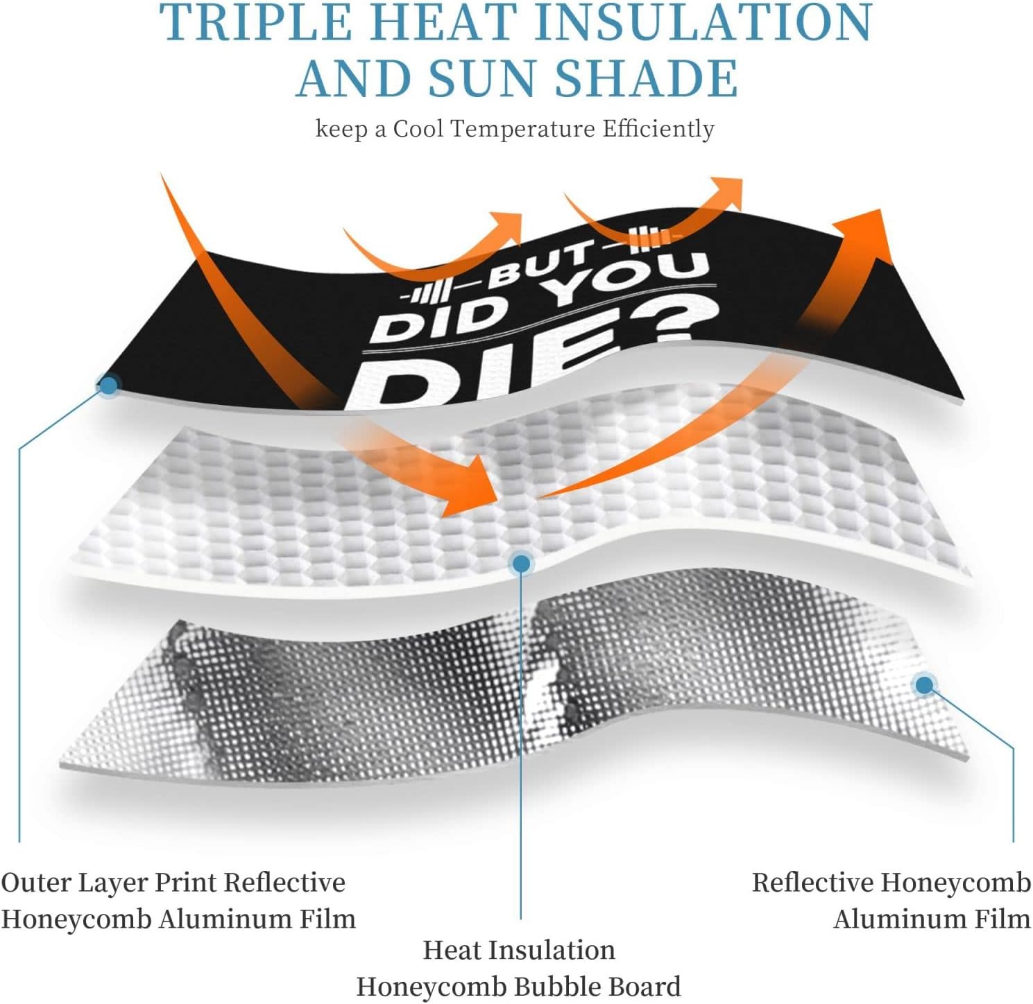 But Did You Die Windshield Sun Shade Keep Your Vehicle Cool, for SUV Cars Trucks Universal Sun Shade