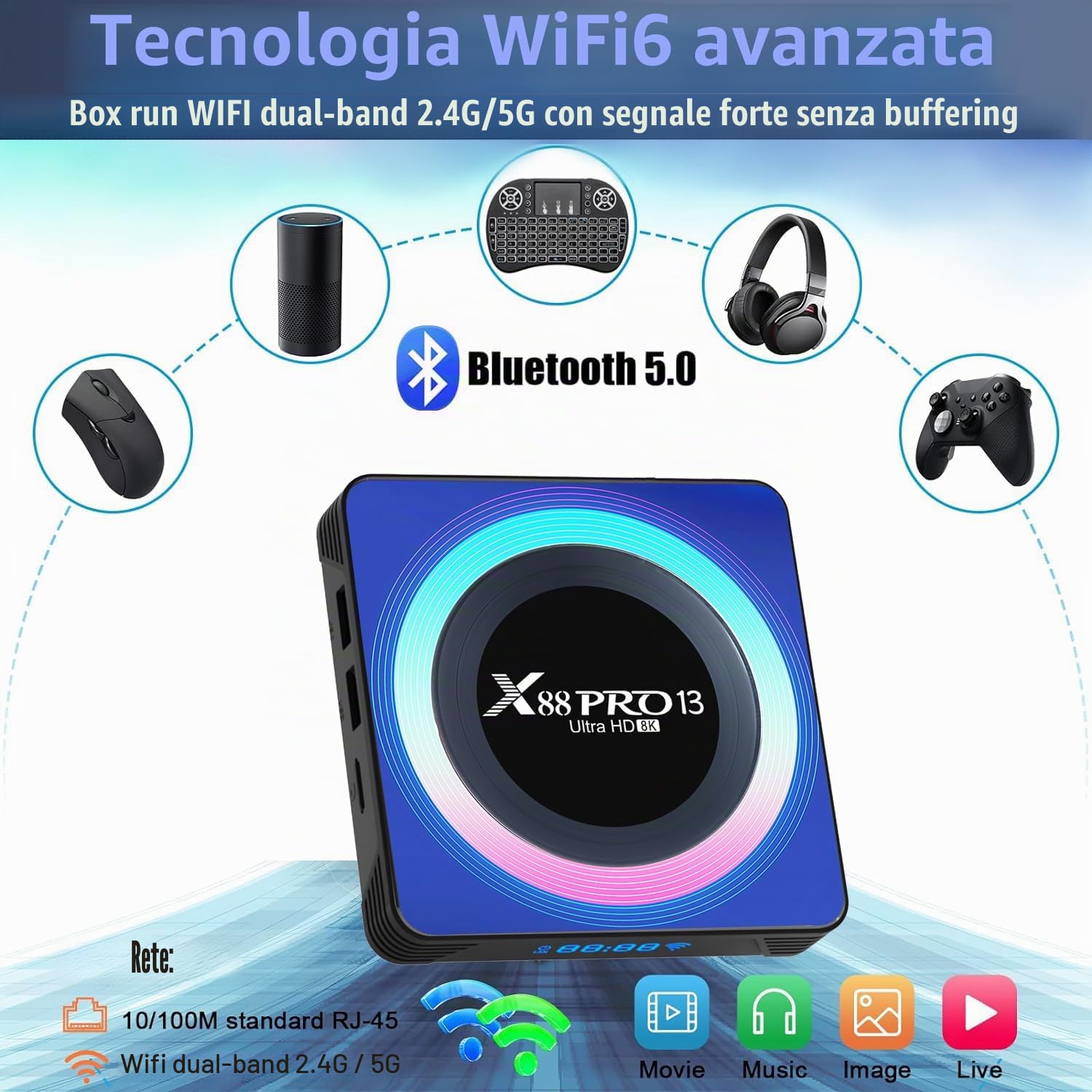 Android TV Box,Sohiset Android 13.0 TV Box with 4GB RAM 64GB ROM RK3528 Quad-Core 64bit Cortex-A53 Mali 450 MP2 GPU Support 2.4/5.0GHz WiFi BT5.0 10/100M Ethernet 8K 3D DLNA USB3.0 HDMI 2.0 H.265