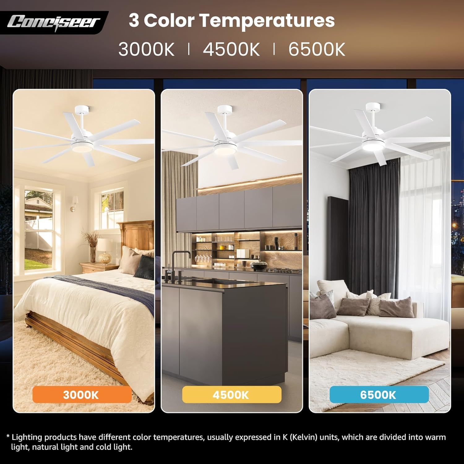 Modern Ceiling Fans with Lights, 65 Inch Ceiling Fan with Light and Remote for Bedroom Living Room Kitchen Office, Indoor/Outdoor Use, 24W 3CCT 8 Blades 6 Speed Reversible Quiet DC Motor, White - Image 6