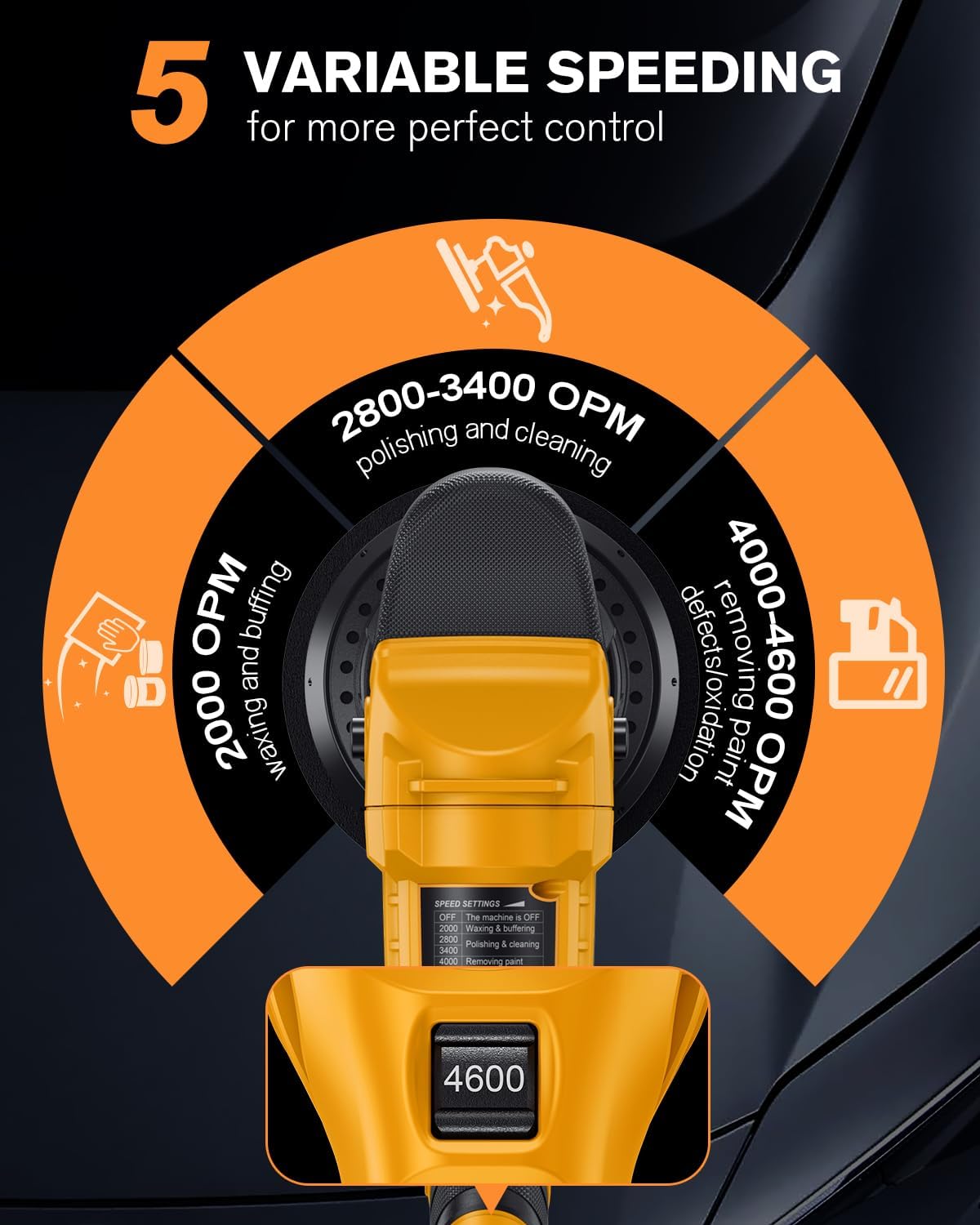 Brushless Cordless Car Buffer Polisher for Car Detailing, 15mm Dual Action, Compatible with DeWalt 20V MAX (Tool Only), 5-Speed Control, Includes 5-inch Polishing Pads & Accessories