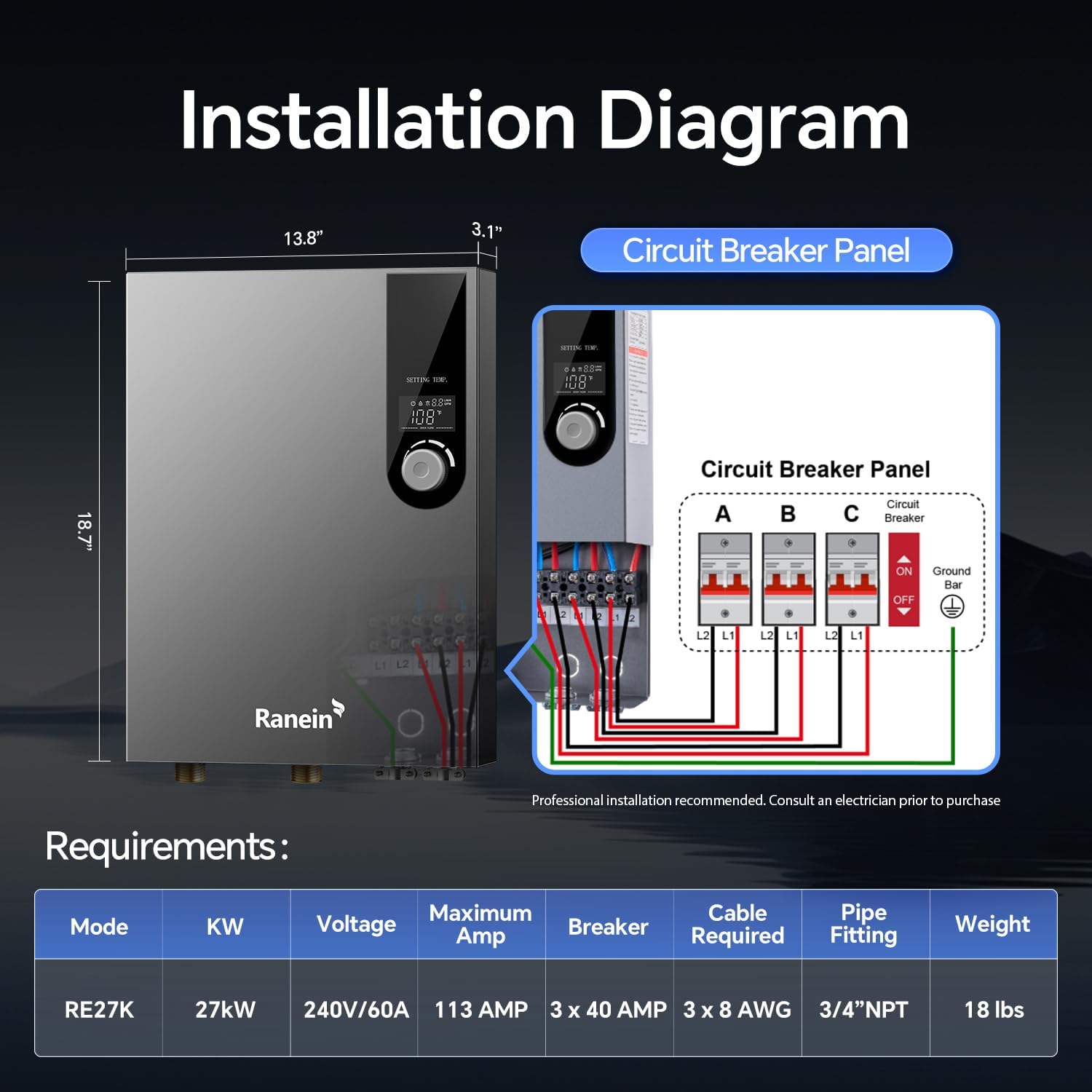 Diagram showing the dimensions of the Ranein tankless water heater and its electrical connection to a circuit breaker panel, including a table of requirements for different models.