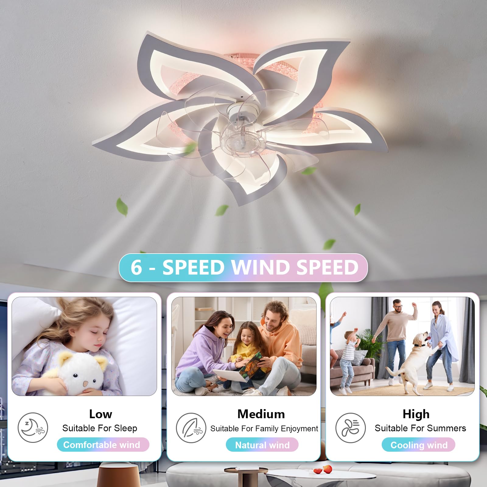 RGB Deckenlampe mit Ventilator Dimmbar LED DC Reversibel 6 Gang Fernbedienung Weiß