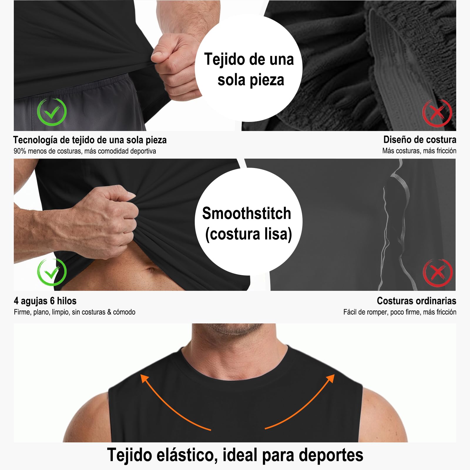 HYCOPROT Camiseta Sin Mangas Hombre Secado Rápido Muscle Tank Top Transpirable Absorbe Humedad Corte Holgado Fitness Gimnasio Running Entrenamiento Deportivo Casual Men Sleeveless Tops Workout Vest