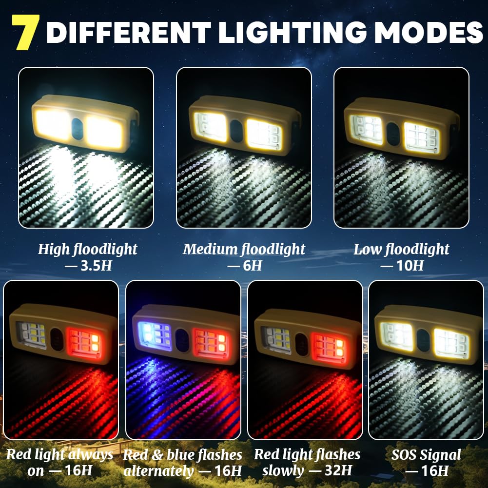 flintronic Klips latarka do biegania, z klipsem, odblaskowa lampa do biegania LED, ładowana przez USB, 7 trybów oświetlenia, do biegania nocnego, biegaczy, joggerów, kempingu