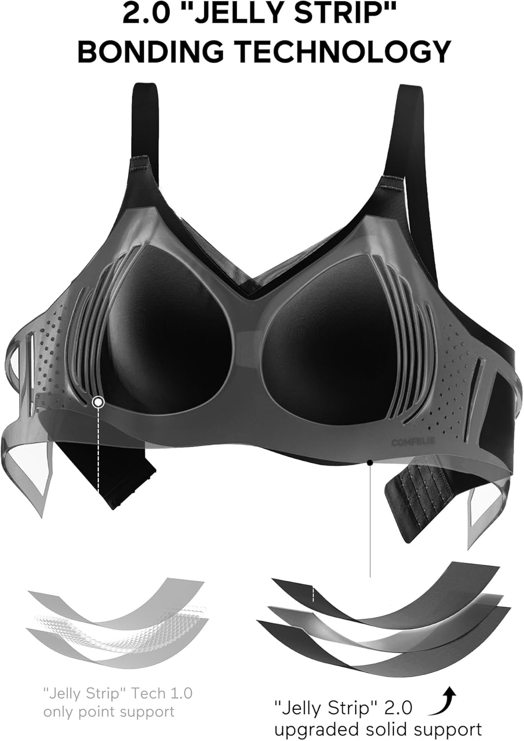 COMFELIE Women No Underwire Bra Comfy Seamless Bras Full Coverage Mesh Bralette with Adjustable Contrast Color Strap S-4XL - Image 5