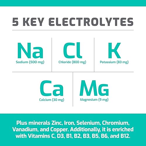 Miniatura 3 de TRULABS Hydrate - Citrus Splash. Paquetes de hidratación de electrolitos sin azúcar. Cada porción contiene 1422 mg de electrolitos y 19 vitaminas y