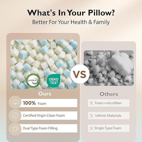 Miniatura 7 de ALPHA HOME Almohadas tamaño King - Almohada de espuma viscoelástica triturada ajustable para dormir de espalda, de lado y de estómago, alivio del