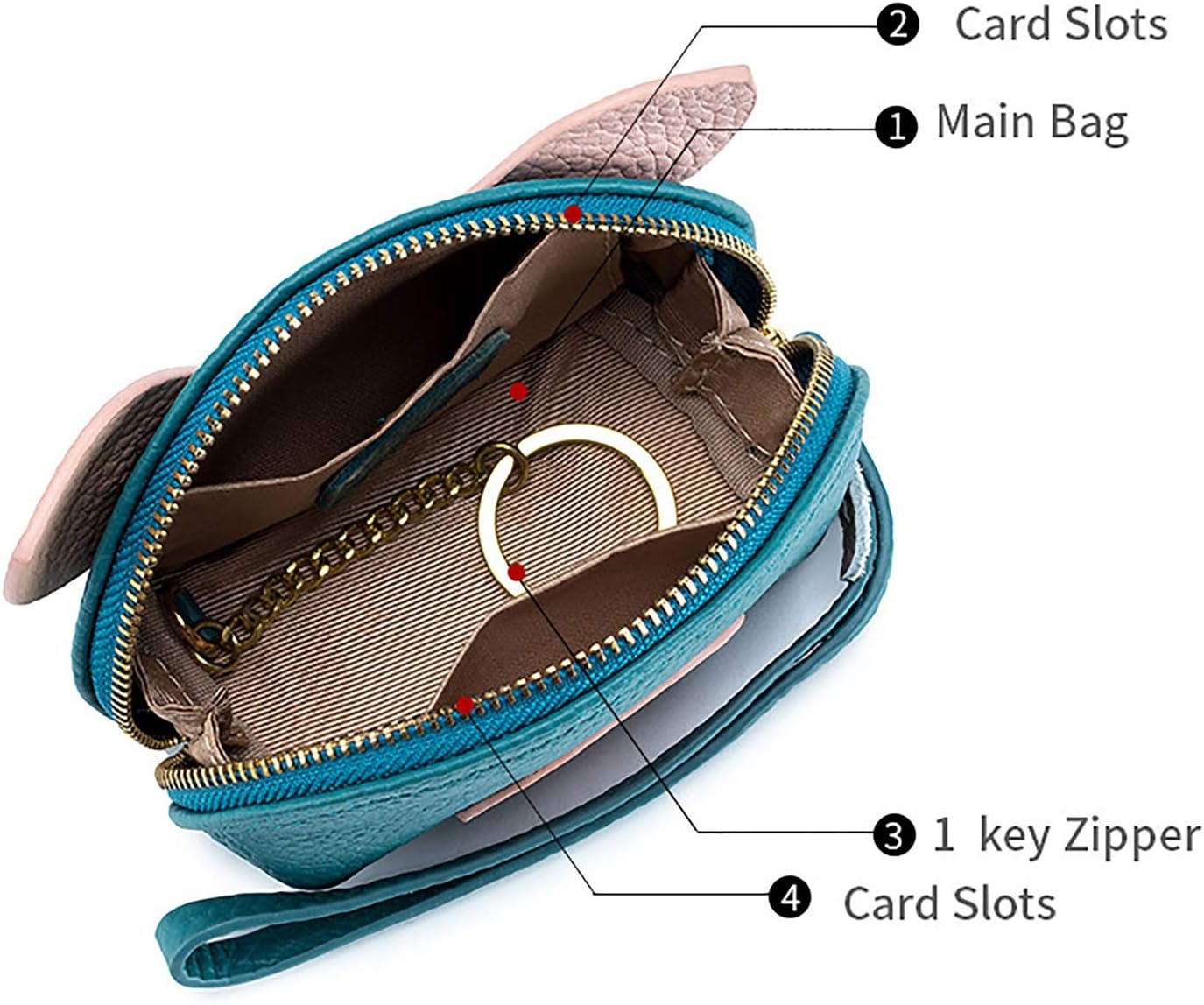 ポーチウォレットを変更する 豚型コイン財布レディースレザーコイン財布コインバッグキーチェーンキーバッグ レディース女性用 (色 :  お財布にもなる本革ポーチ(ライトグレー) ミニ財布としてもポーチとしても使えるマルチケース◇イタリアンレザー【かわつむ】 | かわ ...