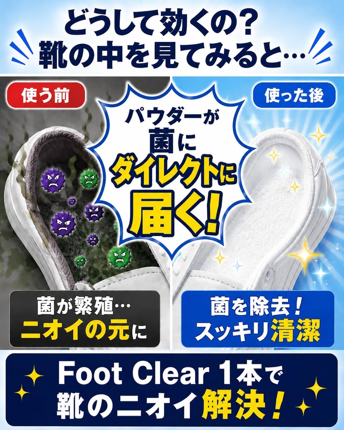 Дезодорант для обуви Foot Clear Foot clear дезодорант для обуви, устраняющий запах обуви [контроль судьи по запахам] Дезодорант для дезинфекции обуви порошком большой емкости tokuyo set (для флакона 1 + заправка), фото 5