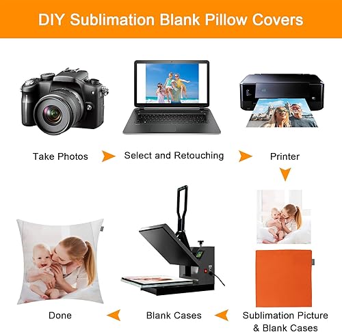 Vista 291 de Thmyo Paquete de 2 fundas de almohada cuadradas decorativas de algodón, fundas de almohada de sublimación en blanco, fundas de cojín blancas