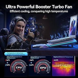 llano RGB Laptop Cooling Pad, White, Powerful Turbofan, Quiet Cooling, Touch Control, LCD Screen, Seal Foam, 15-19in Laptops