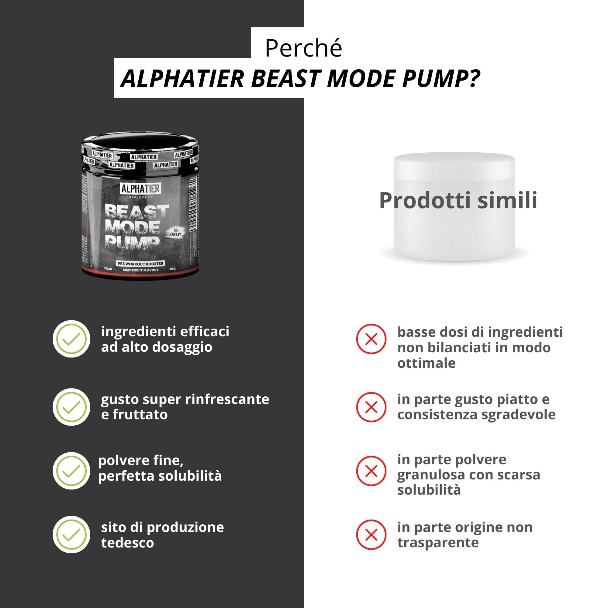 Alphatier Beastmode Pump Booster senza Caffeina + Creatina - senza Grumi - Pre Workout 360 g in Polvere - alto Dosaggio con Beta Alanian, Citrullina, Arginina