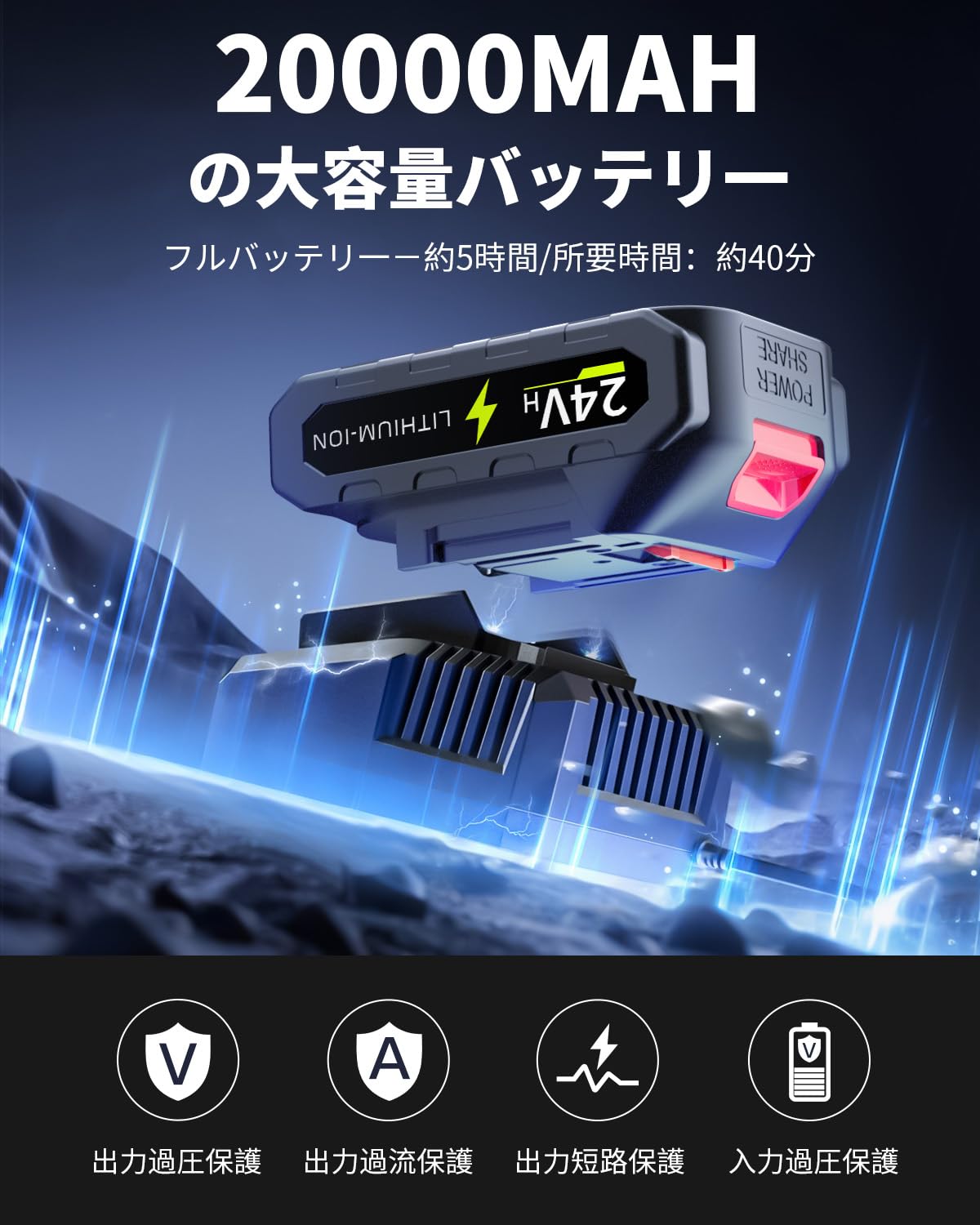 Amazon | 高圧洗浄機 コードレス 充電式 20000mAh大容量バッテリー