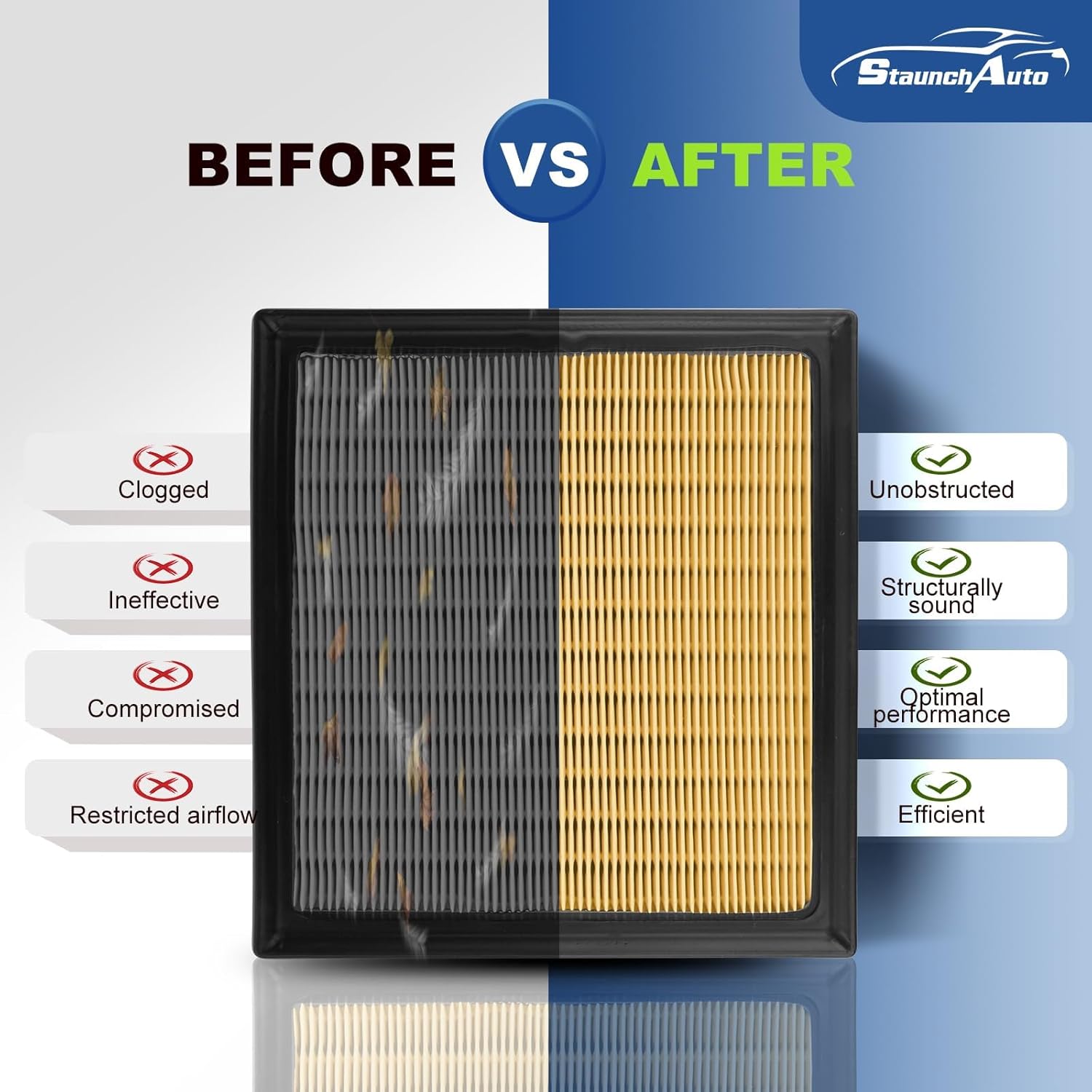 Engine & Cabin Air Filter Set for Subaru Forester 2.5L 2024 2023 2022 2021 2020 2019 Air filter for Car Replacement 72880-FL000 16546AA16A Automotive Accessories-2 Pack