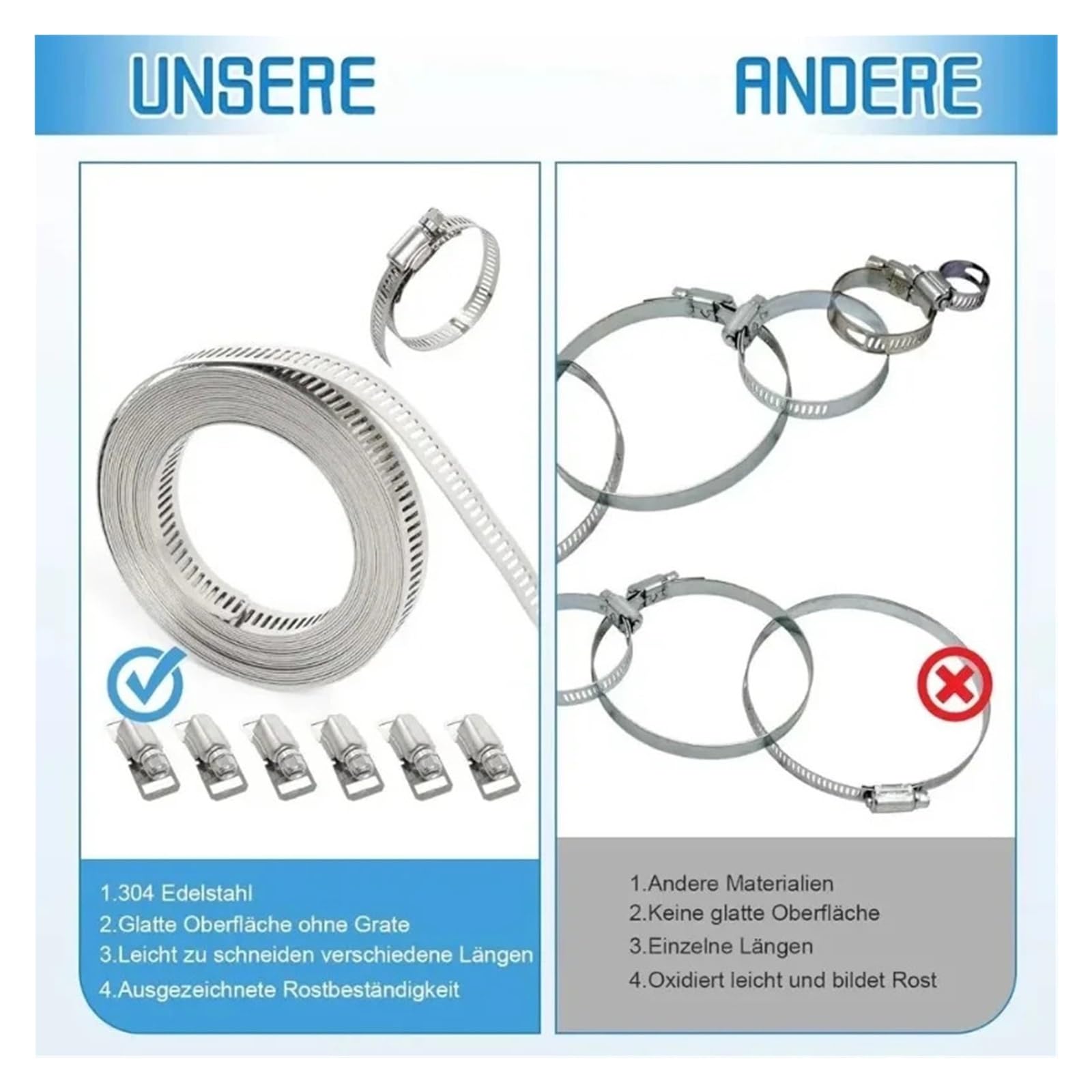 Juego de 2 abrazaderas manguera grandes ajustables, engranaje tornillo sin fin, abrazadera acero inoxidable con sujetadores, banda ajustable for para Manguera(5M)