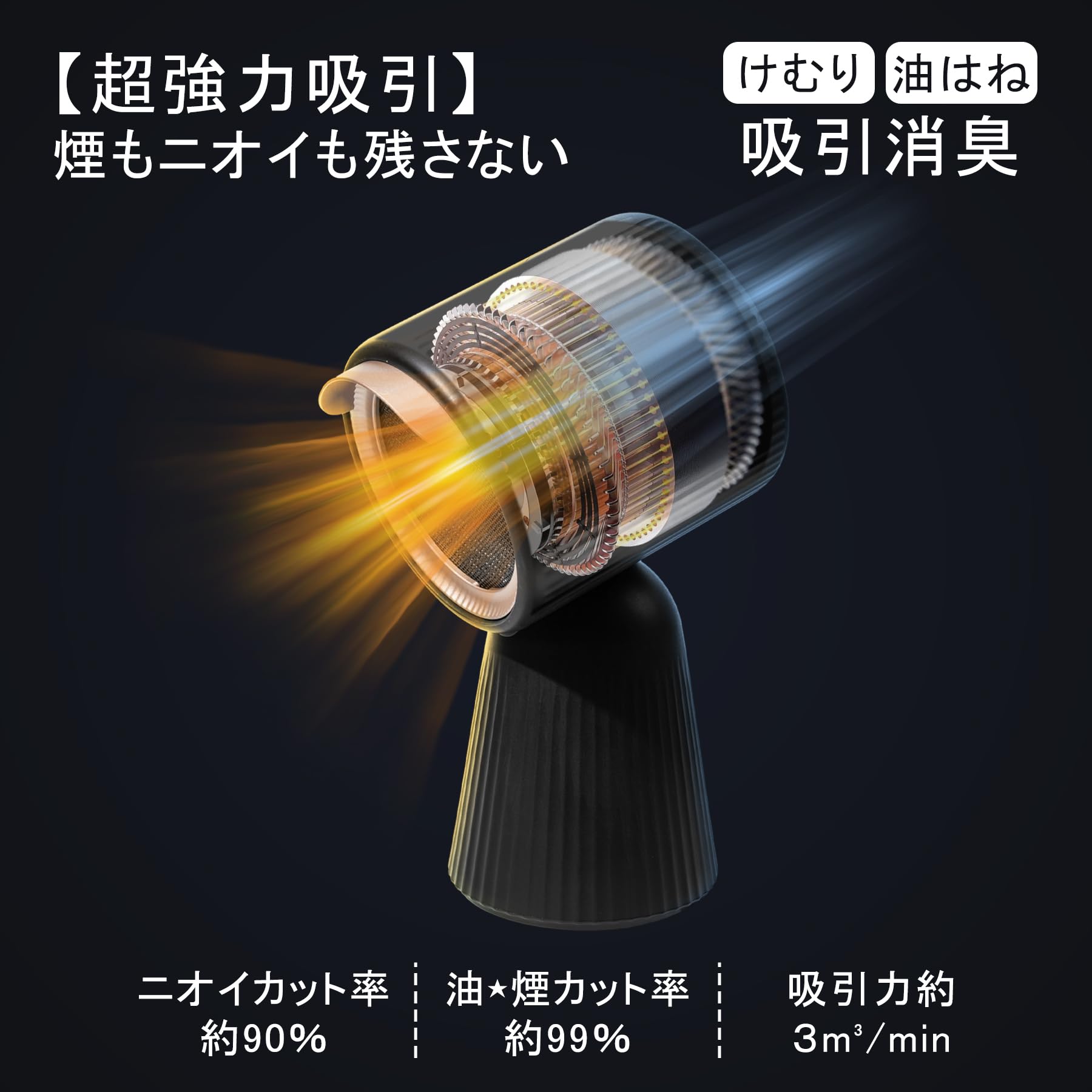 Amazon.co.jp: 【2025 Newモデル】Bolani 卓上レンジフード 卓上吸煙機