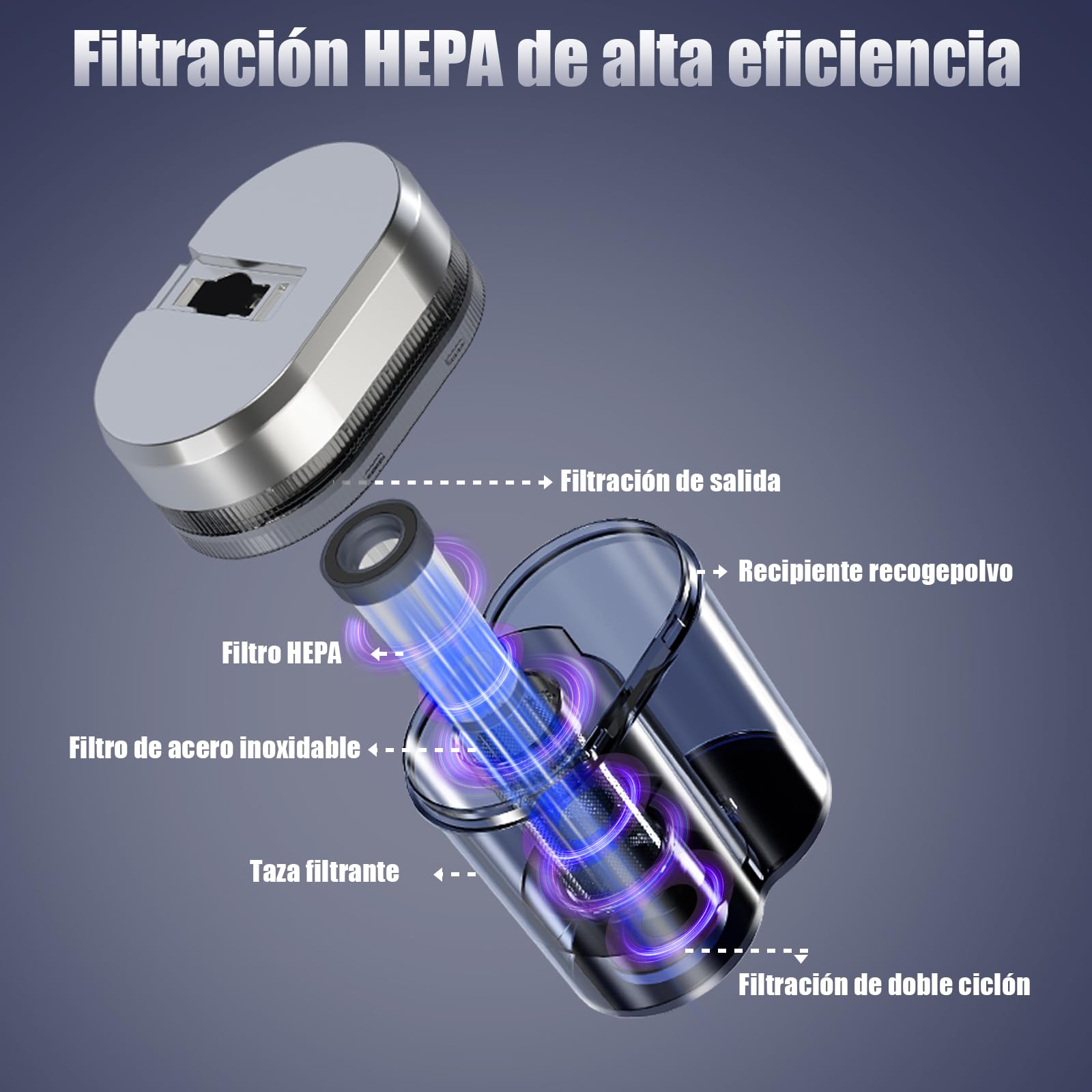 Aspiradora Antiacaros con Luz UV, 16 Kpa, Filtro Hepa Aspirador de Ácaros para Colchones, CalefaccióN A 65 °C, Ultrasonidos, Aromaterapia, FiltracióN Dual CiclóNica para, Camas Y SofáS