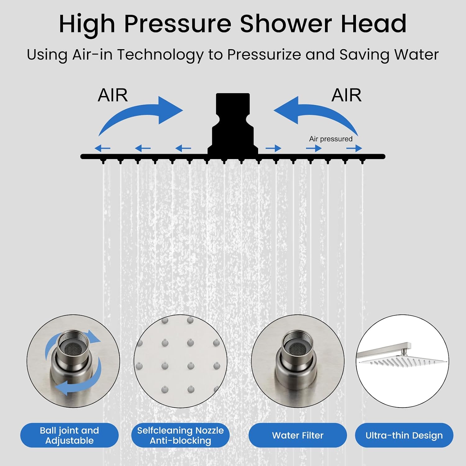 gotonovo Shower Faucet with Full Body Jets Rain Mixer 12 inch Rainfall Shower Head and Handheld Spray Combo Wall Mounted Rough-in Valve and Trim Included with 4pcs Body Message Jets Brushed Nickel