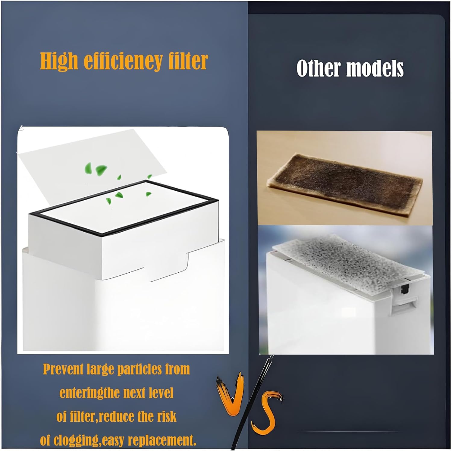 10 pack Pre-filter Replacement For xTool F1 Desktop Air Purifier