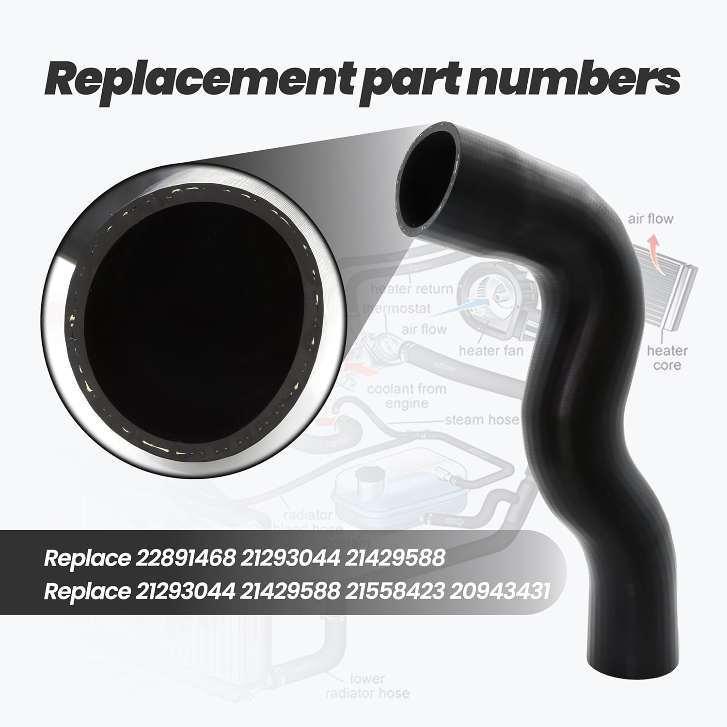 ASTROSYNC Cooling Hose Radiator Coolant Hose Upper Fit for Volvo and MACK Truck Replace 22891468 21293044 21429588 21558423 20943431