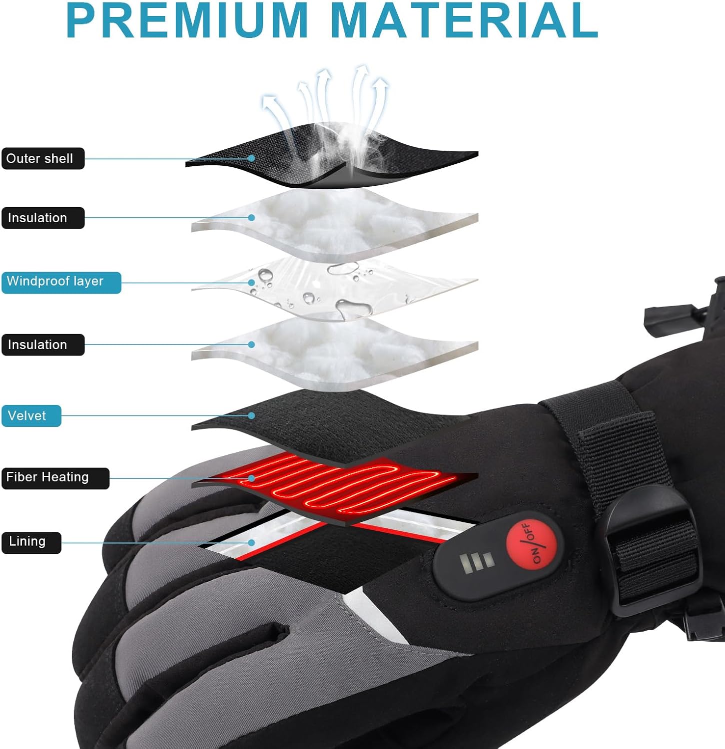 Heated Gloves for Men Women, Rechargeable 7.4V Battery Winter Electric Warming Ski Gloves with 3 Heat Modes Windproof Reflective for Skiing, Snowboarding, Motorcycle, Camping, Outdoor Work - Image 5