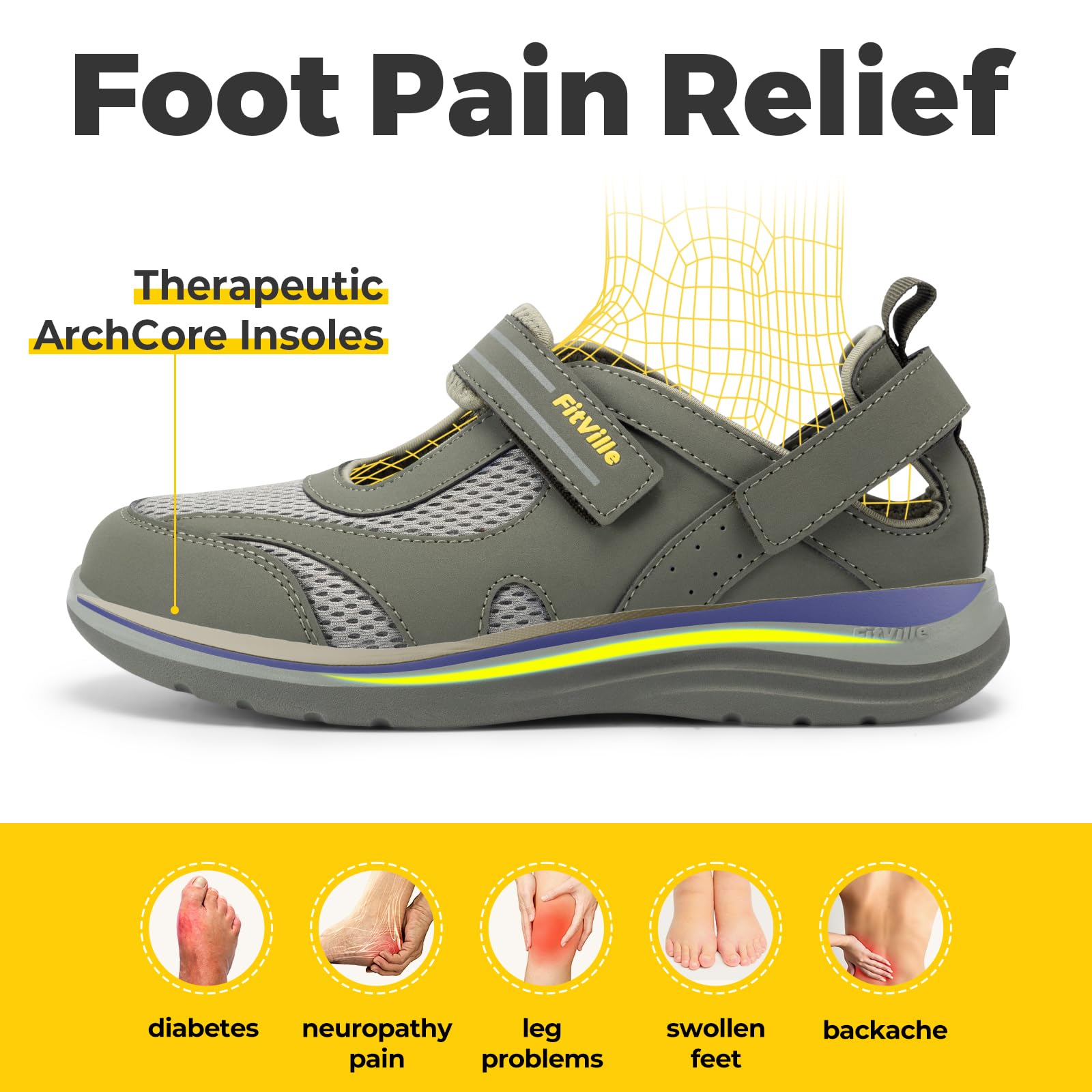 FitVille Scarpe Donna per Piedi Larghi Sandali Comodi e Traspiranti Scarpe da Passeggio con Supporto dell'Arco Plantare