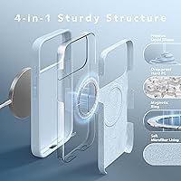 Vista 1398 de GONEZ Funda de silicona para iPhone 15 Pro Max, compatible con Magsafe, protector de cámara + protector de pantalla, forro de microfibra suave Negro