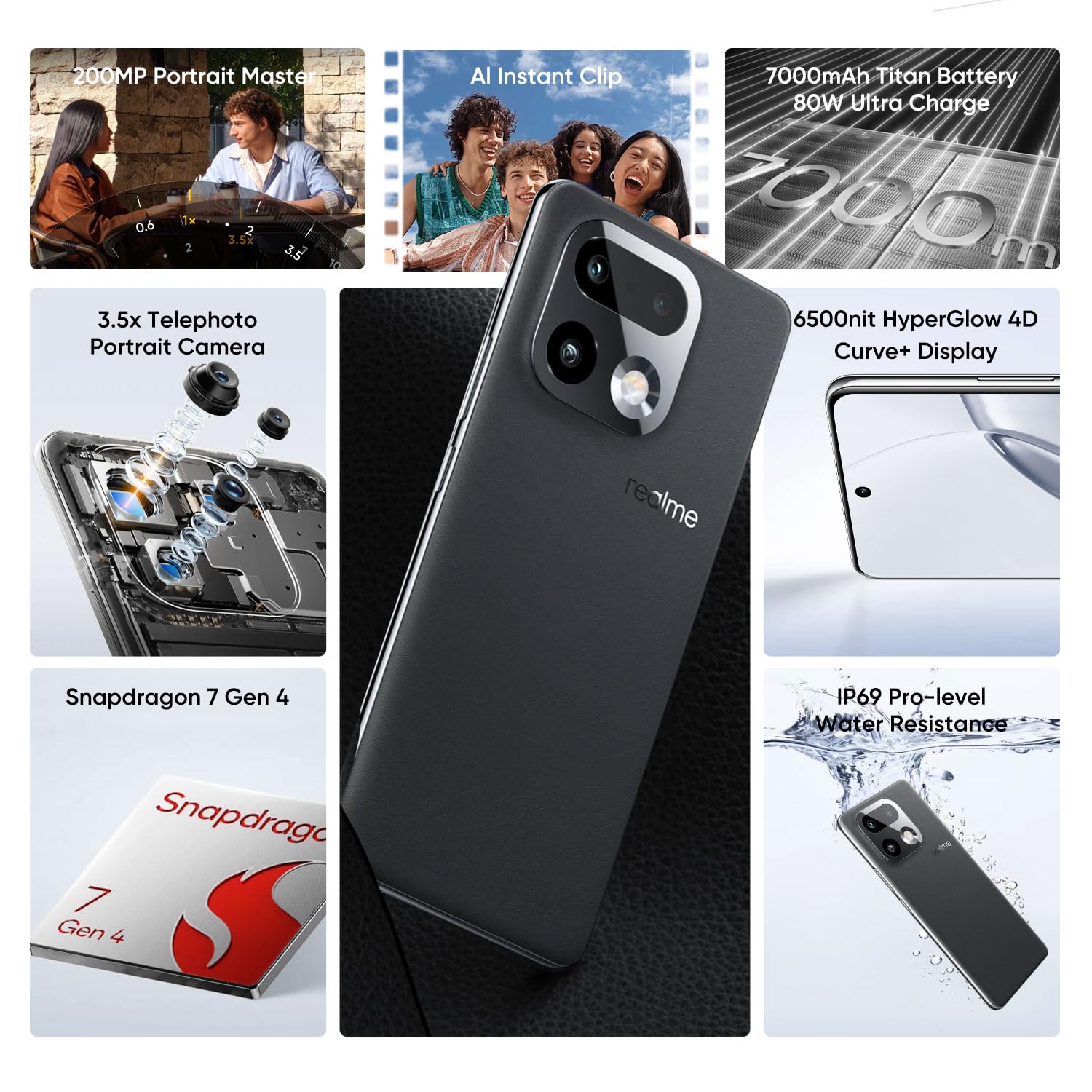 realme 16 Pro+ 5G Smartphone 12+512Go, Grey