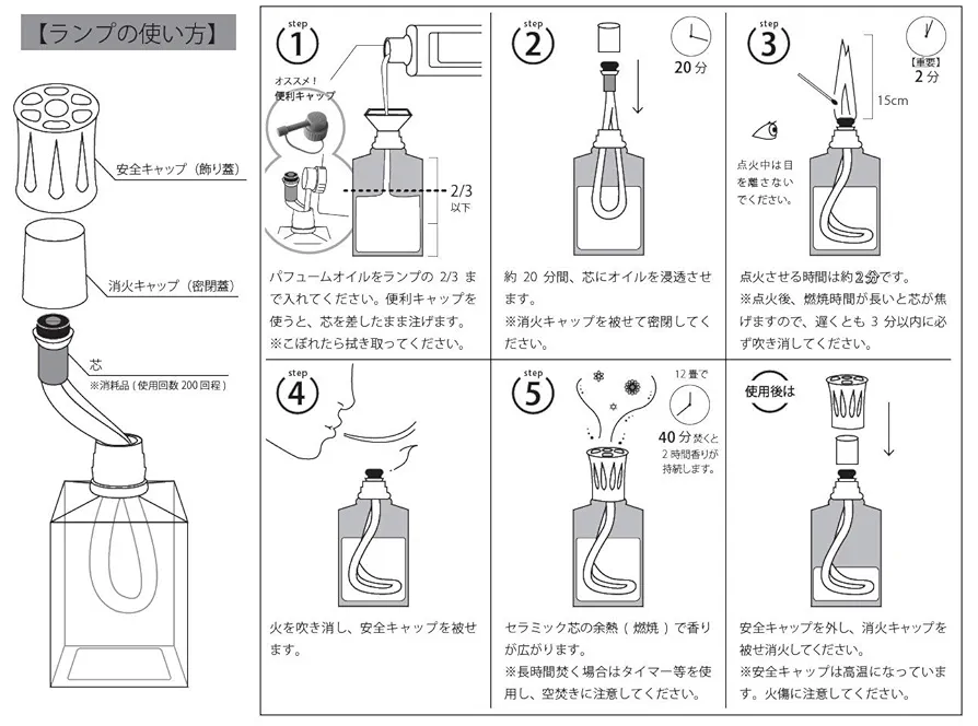 ランプベルジェ　新品・NEW3C芯 2個セット ランプベルジェ 新品・NEW3C芯 2個セット アロマグッズ