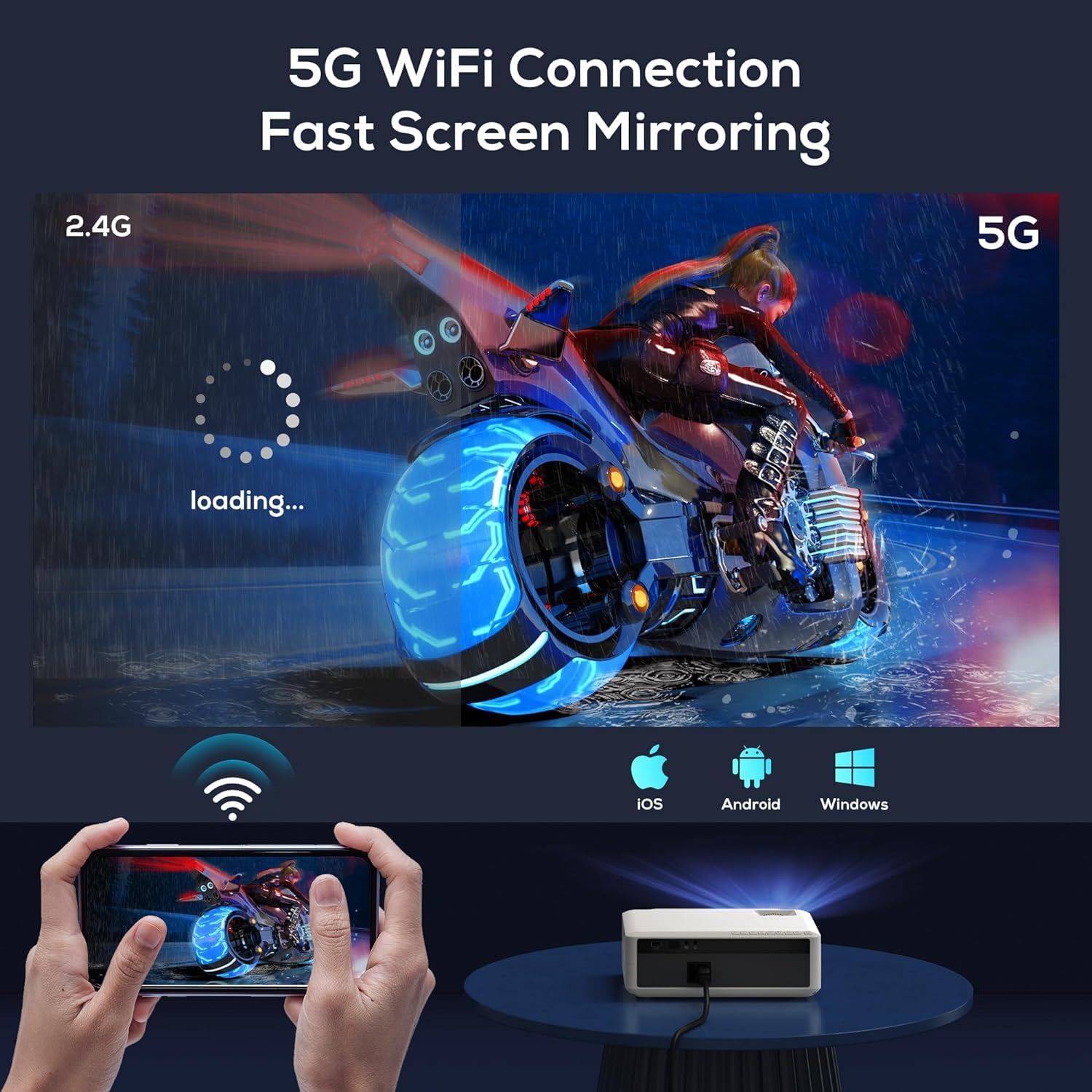 AUN AKEY6S Projector demonstrating 5G WiFi connection for fast screen mirroring from a smartphone.