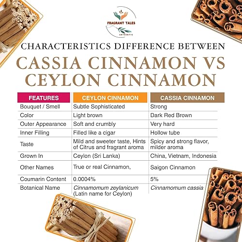 Miniatura 2 de Palitos de canela de Ceilán orgánica de primera calidad, 2 onzas (1.98 oz), grado Alba, (4 pulgadas cortadas de 20 a 24 varillas), certificado por