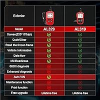 Vista 3 de Autel Autolink Al329 (Actualización de AL319) Lector de Códigos OBDII Escáner