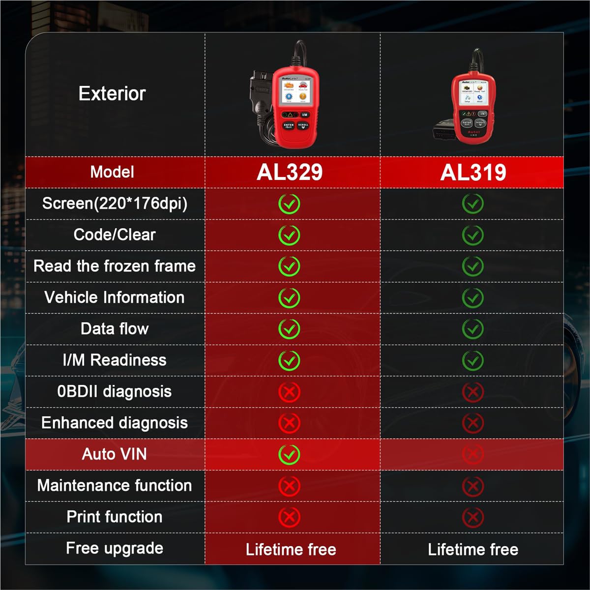 Autel AutoLink AL329 image 3