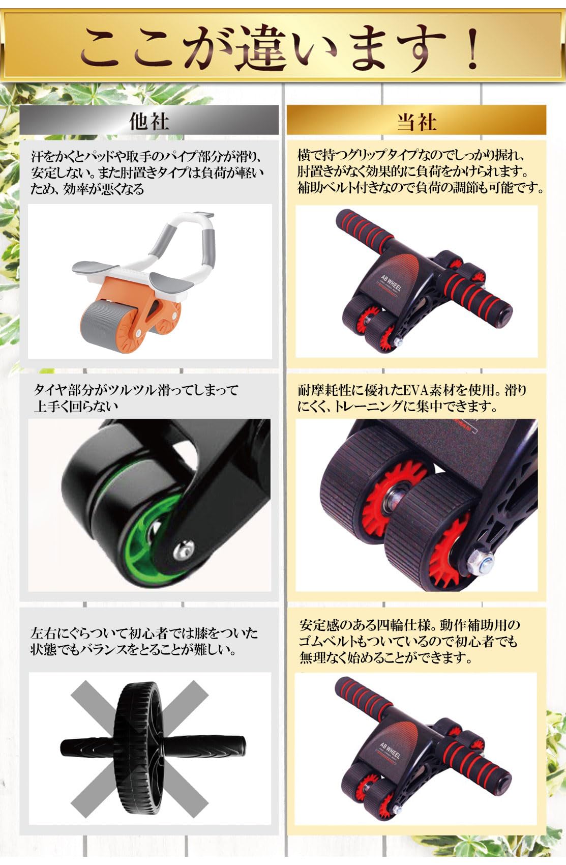 腹筋ローラー 4輪 安定感 初心者向け 女性 アシストゴム紐&マット付き Amazon.co.jp: 腹筋ローラー 四輪 女性 初心者 アブローラー