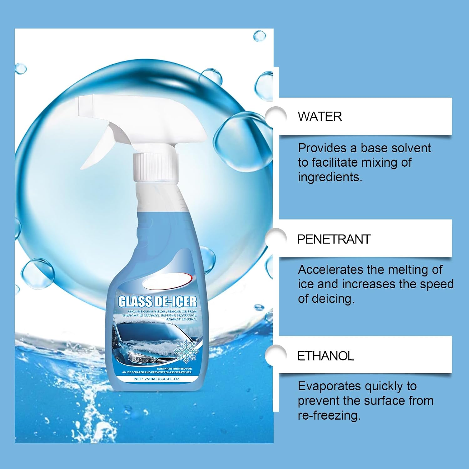Glass DE-ICER, De-Icer for Car Windshield Defroster, Window Snow Spray, Window Defroster, Windshield deicer Sprayer Ideal for Car Windscreens, Winter Essentials