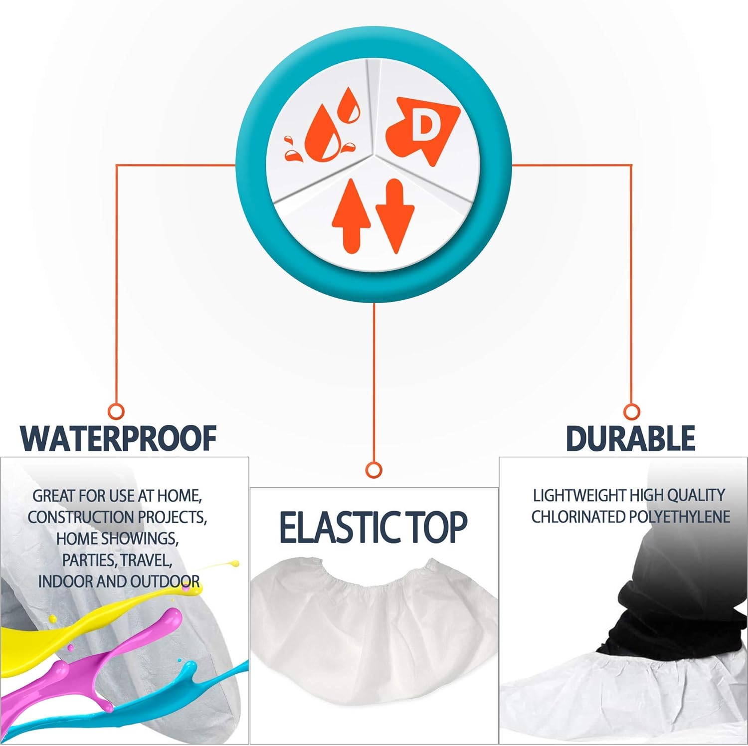 AMAZING White Disposable Shoe Covers for Indoors 16.5" x 6.5". Pack of 100 Durable Shoe Covers. Polyethylene Shoe Covers. Waterproof Shoe Covers. 50 Pairs of Thick Shoes Protector Cover Non Slip. : Clothing, Shoes & Jewelry
