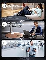 Vista 7 de Cargador rápido USB C de 60 W para iPhone 17/16/15 Pro Max, paquete de 2 bloques de carga de pared PD 3.0 de doble puerto con cable USB C de 6 pies