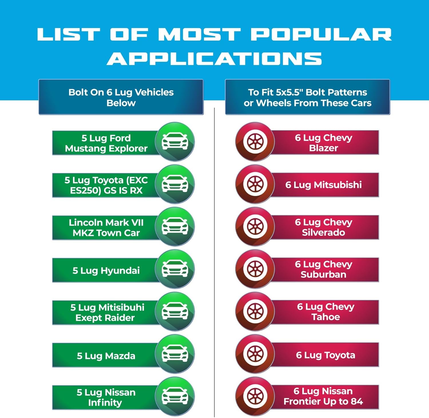 EZAccessory 2 Wheel Adapter 5x4.5 to 6x5.5 (5x114.3 to 6x139.7) Thickness 2 inch