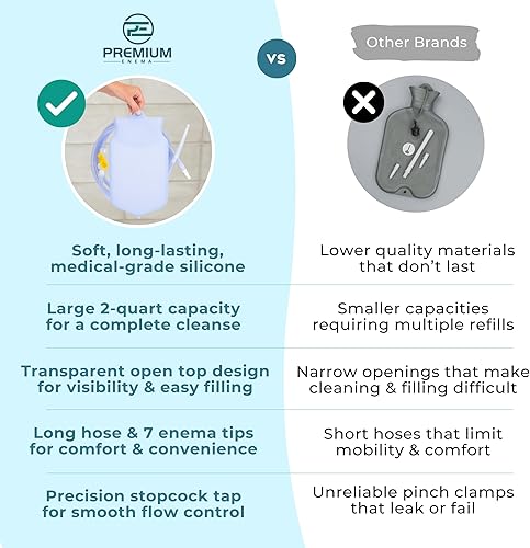 Miniatura 5 de PREMIUM Enema juego de bolsa de silicona transparente para enema con llave de paso de precisión válvula de retención manguera larga de silicona 3