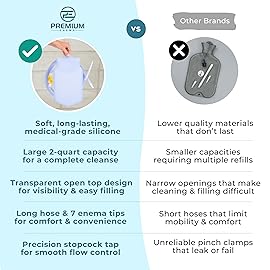 Premium Enema Kit 2 Quart Clear Silicone Bag for Enemas for Colon Cleanse for Women and Men - 6.75 Foot Hose, 7 Tips, Reusable Enema Kit