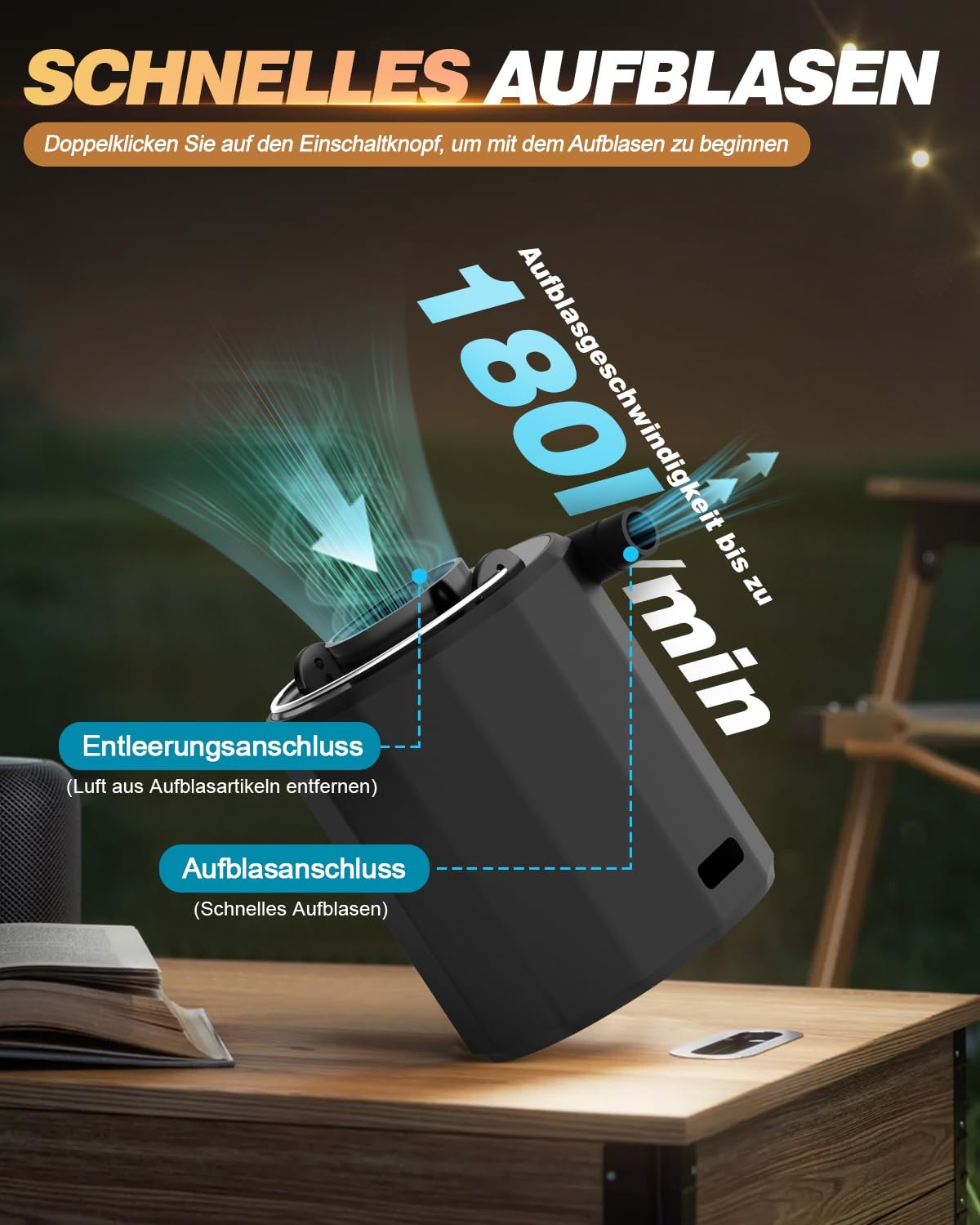 Elektrische Luftpumpe, Tragbare Mini Pumpe zum Inflate und Deflate, Wiederaufladbare Akku Luftpumpe mit 5 Luftdüsen & Campinglampe, 5000 Pa Pumpe für Camping Isomatte, Luftmatratze, Vakuumbeutel